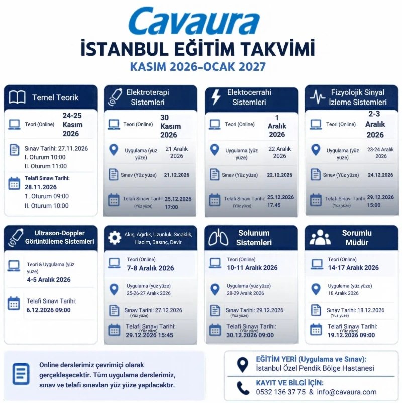 Cavaura İstanbul eğitim takvimi, Kasım 2026 – Ocak 2027, Dönem takvimi