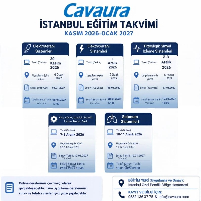 Cavaura İstanbul eğitim takvimi, Kasım 2026 – Ocak 2027, 2. uygulama grubu takvimi