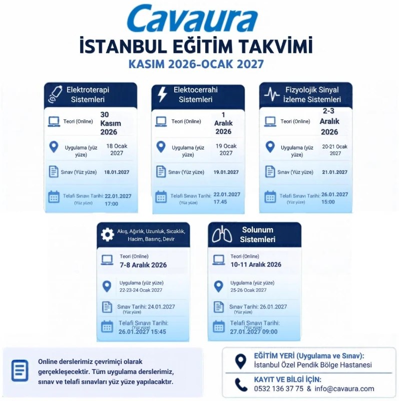 Cavaura İstanbul eğitim takvimi, Kasım 2026 – Ocak 2027, 3. uygulama grubu takvimi